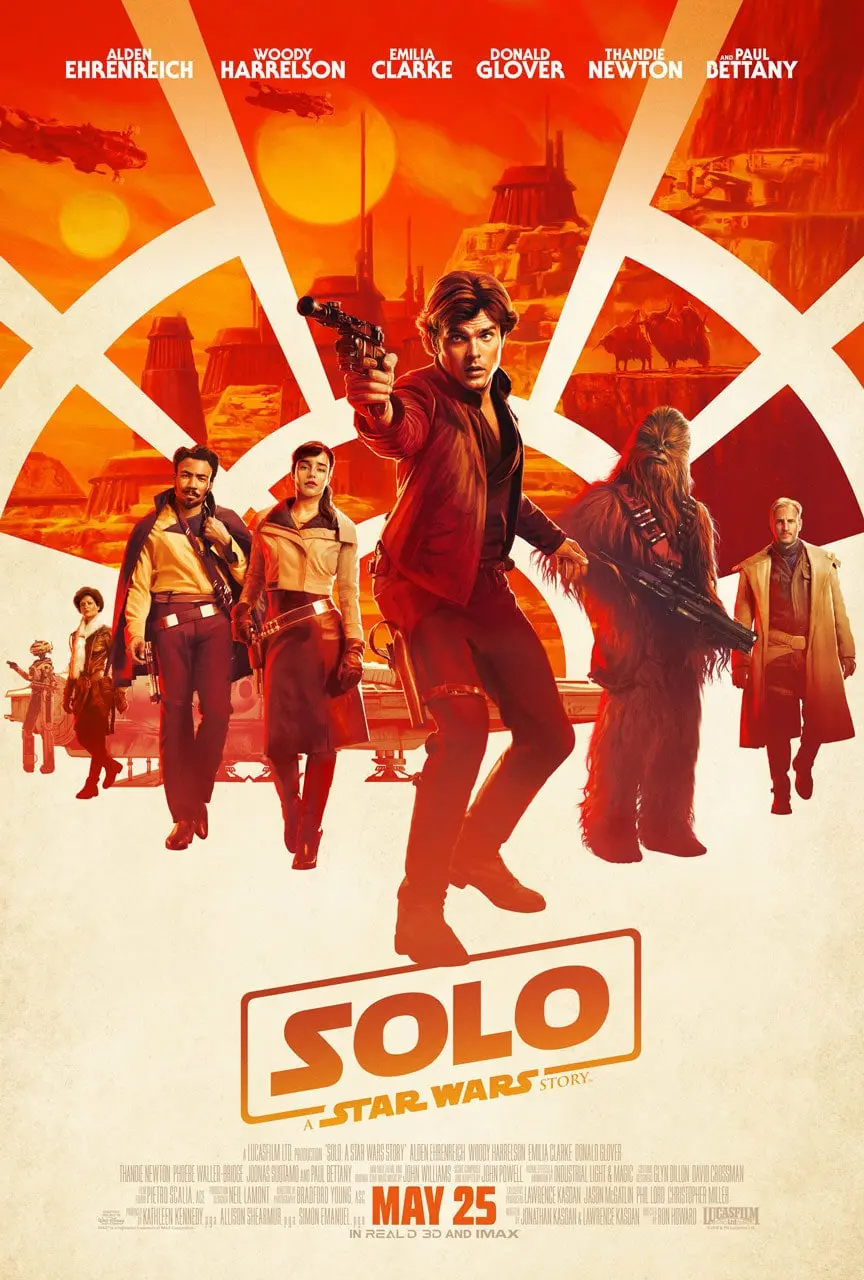 Solo: A Star Wars Story  The locations of the movie on Italy for Movies